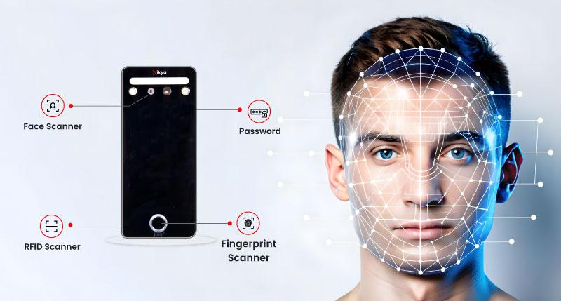 Elevator Control Face Recognition System